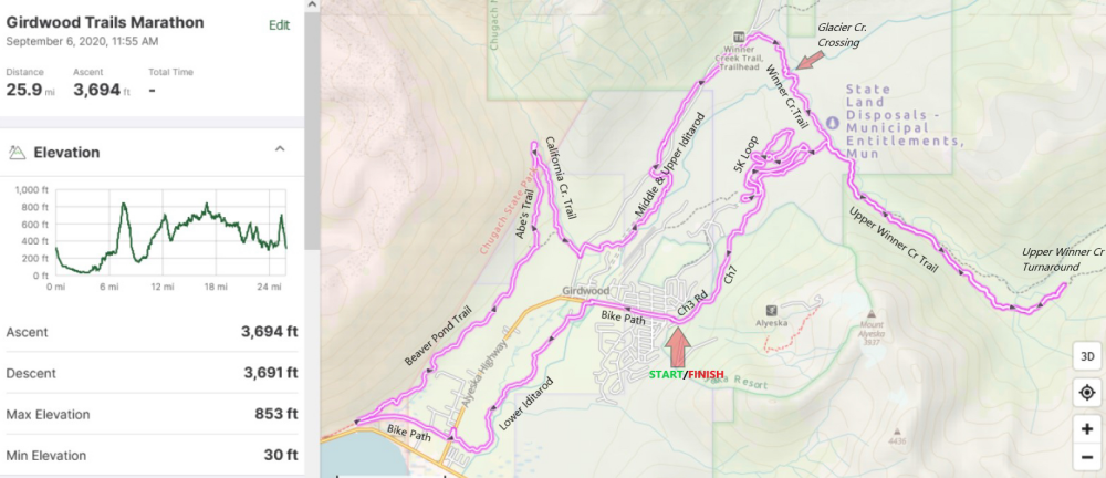 Girdwood Marathon 2026 photo 3