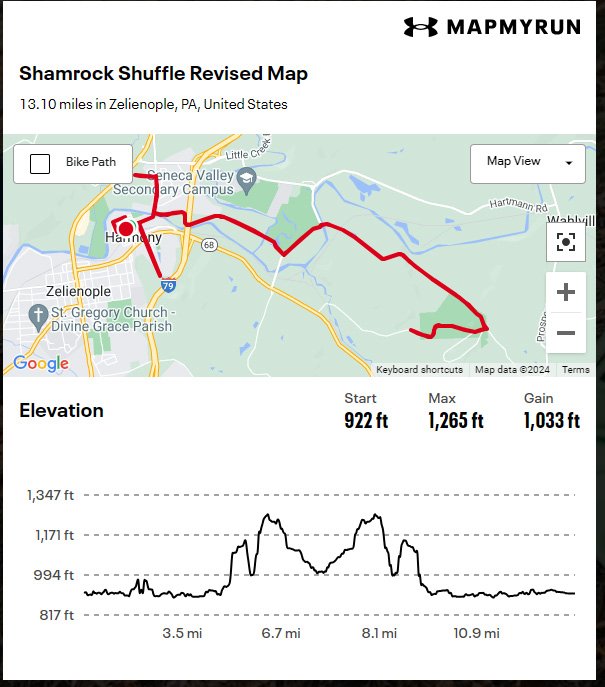 Mighty Moraine Spring Multi-Sport Festival photo 5