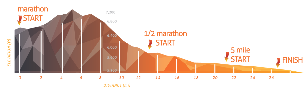 Fall Equinox photo 8