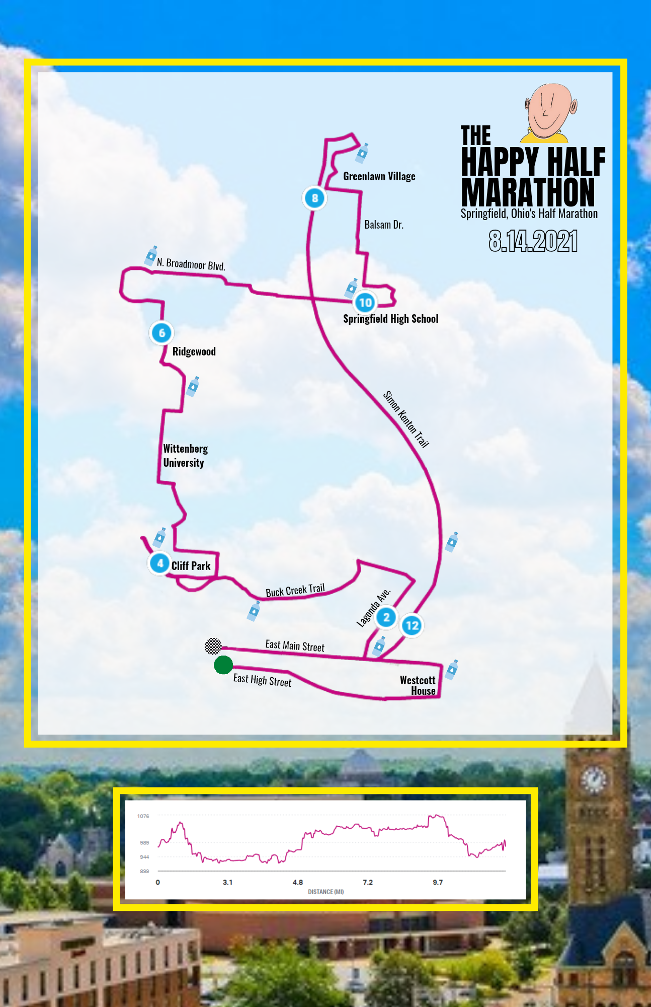 Happy Half Marathon photo 1