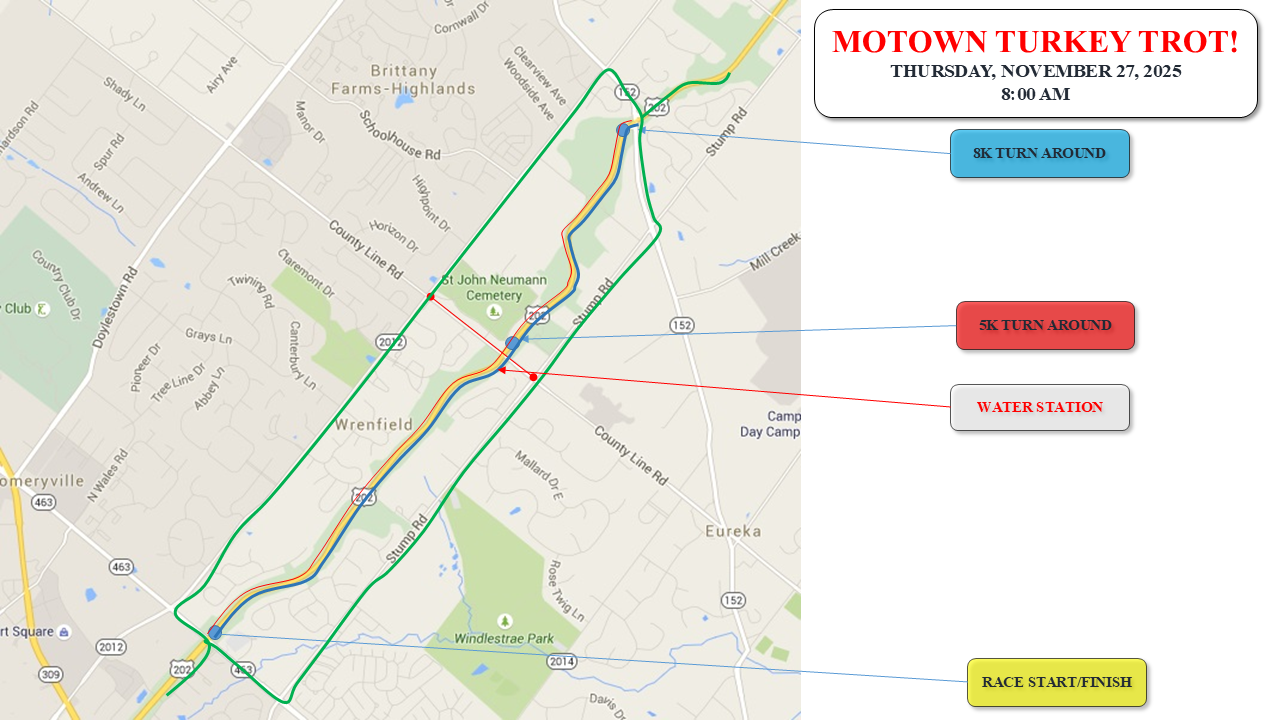 Dairy Air 5k, 10k, 13.1M Calf Marathon, Udderly Fun 2 Mile Run/Walk & HAY YOU Kids' Run! photo 13