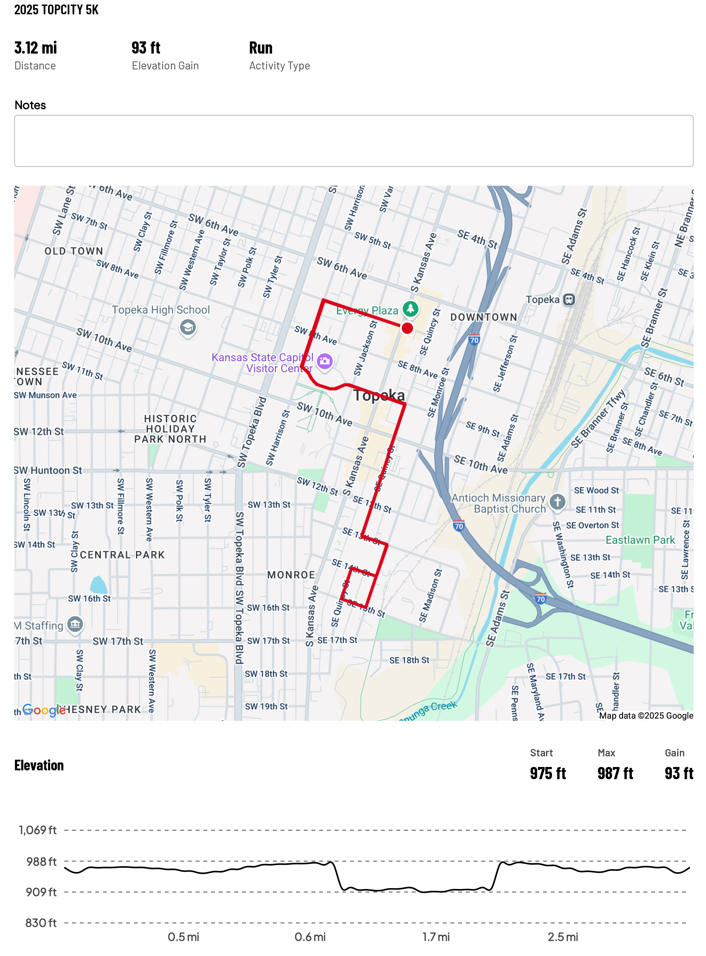 TopCity Half Marathon photo 3