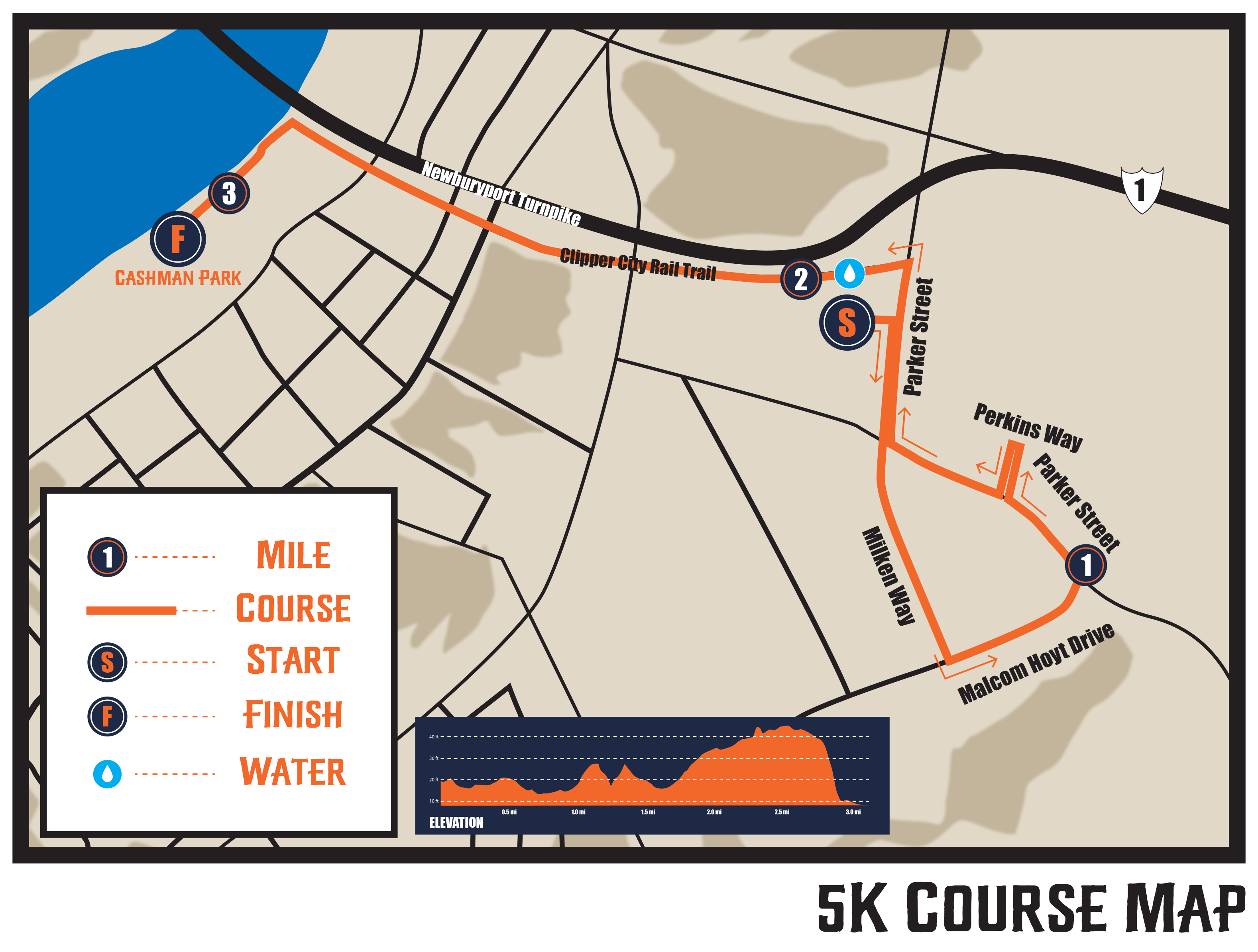 Harborside Half Marathon & 5K photo 9