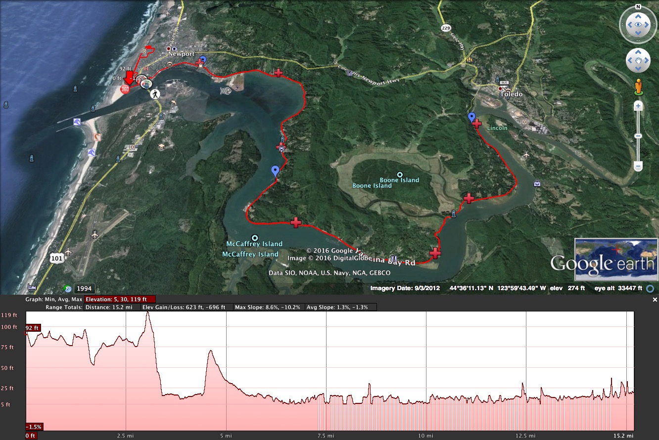 Newport Marathon photo 5