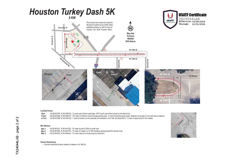 Houston Turkey Dash photo 11