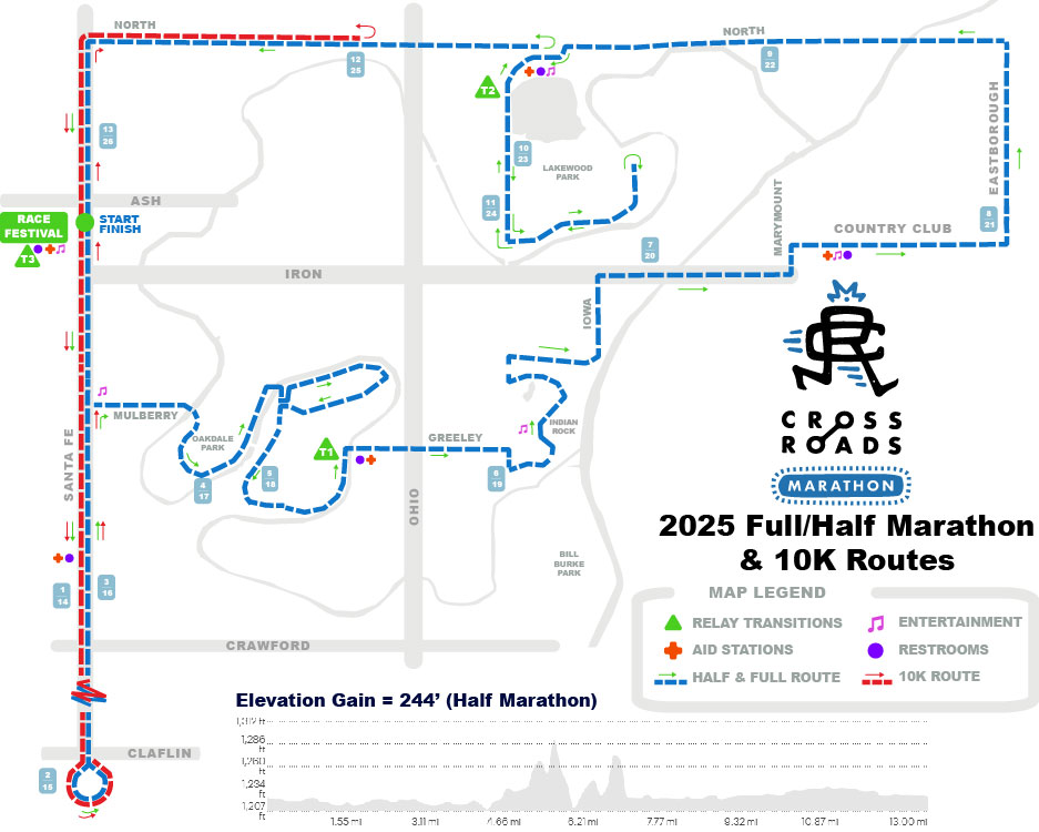 Salina Crossroads Marathon photo 2