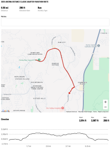 TMC Arizona Distance Classic Half Marathon, Quarter Marathon and 5K photo 5