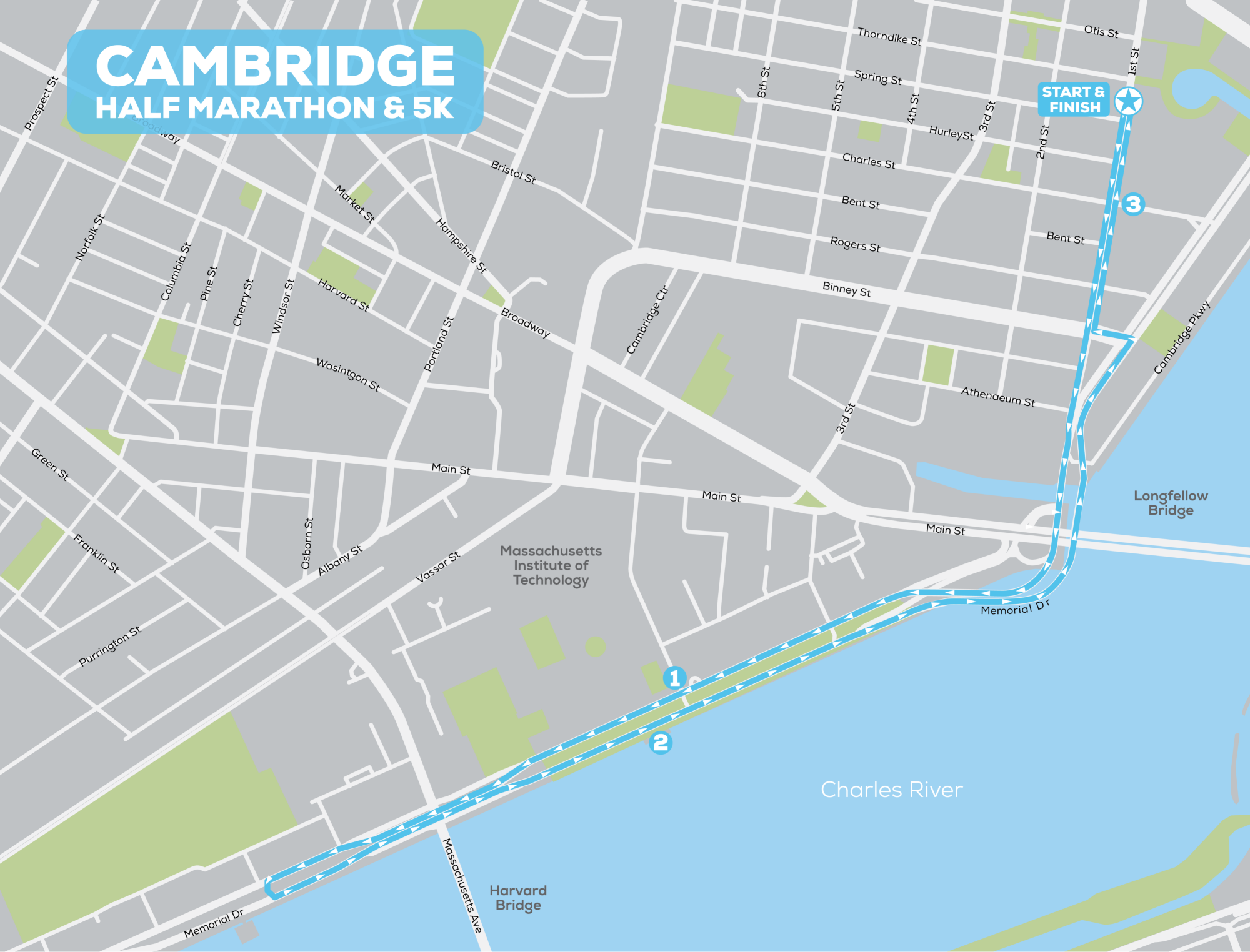 Cambridge Half Marathon + 5K photo 7