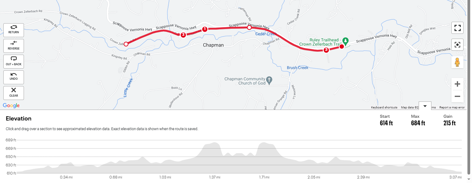 Crown Z Trail Race photo 2