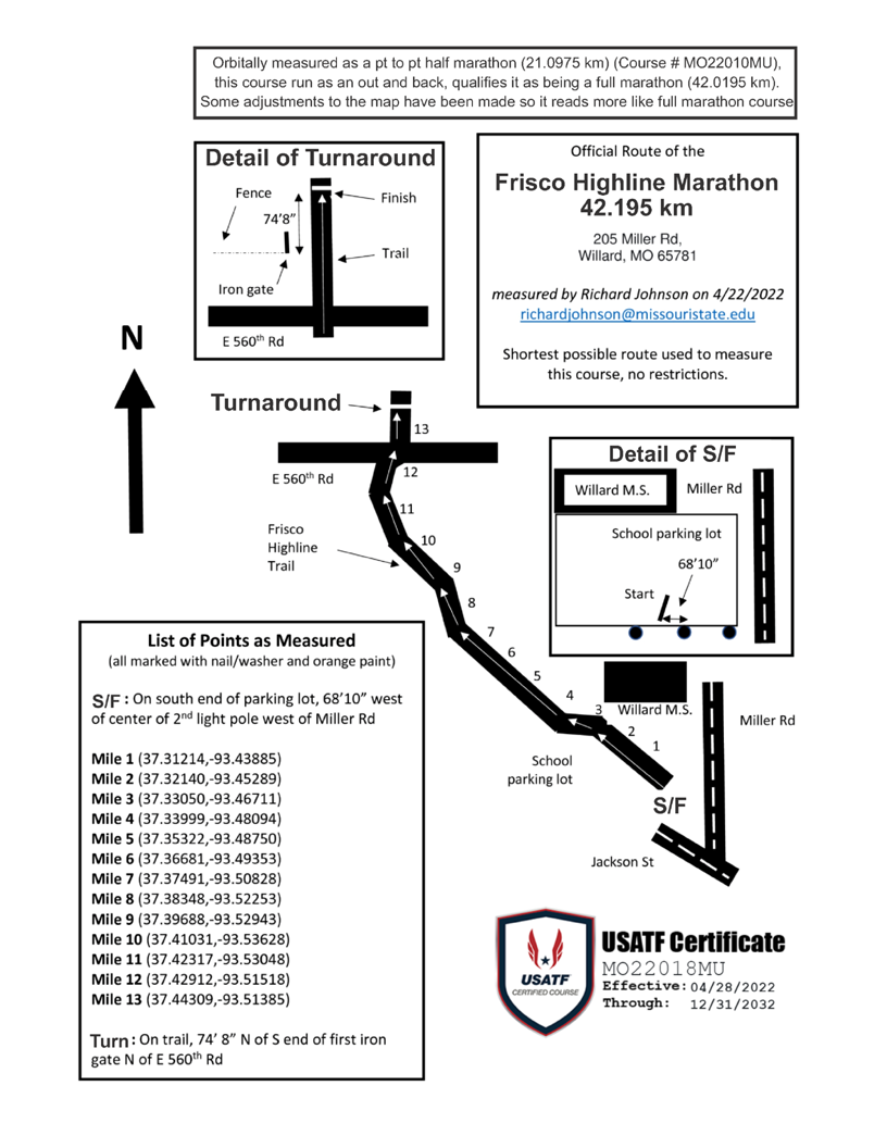 Frisco Railroad Run photo 9