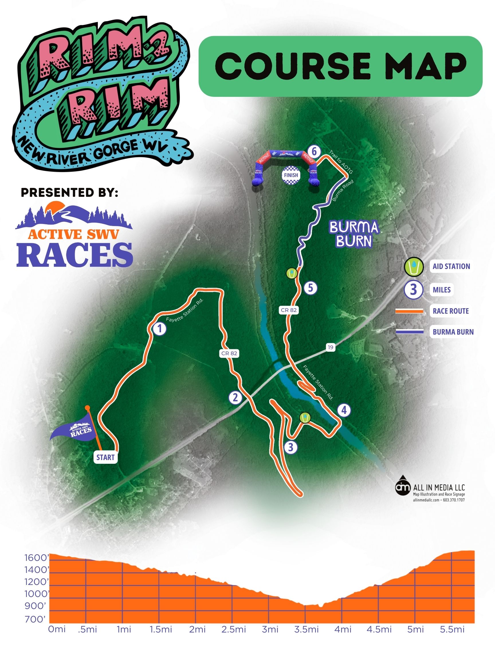 Beckley Half Marathon & 5K photo 8