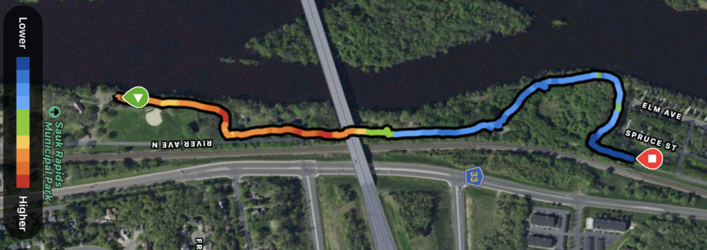 Summer Camp Series - Day 2 photo 1