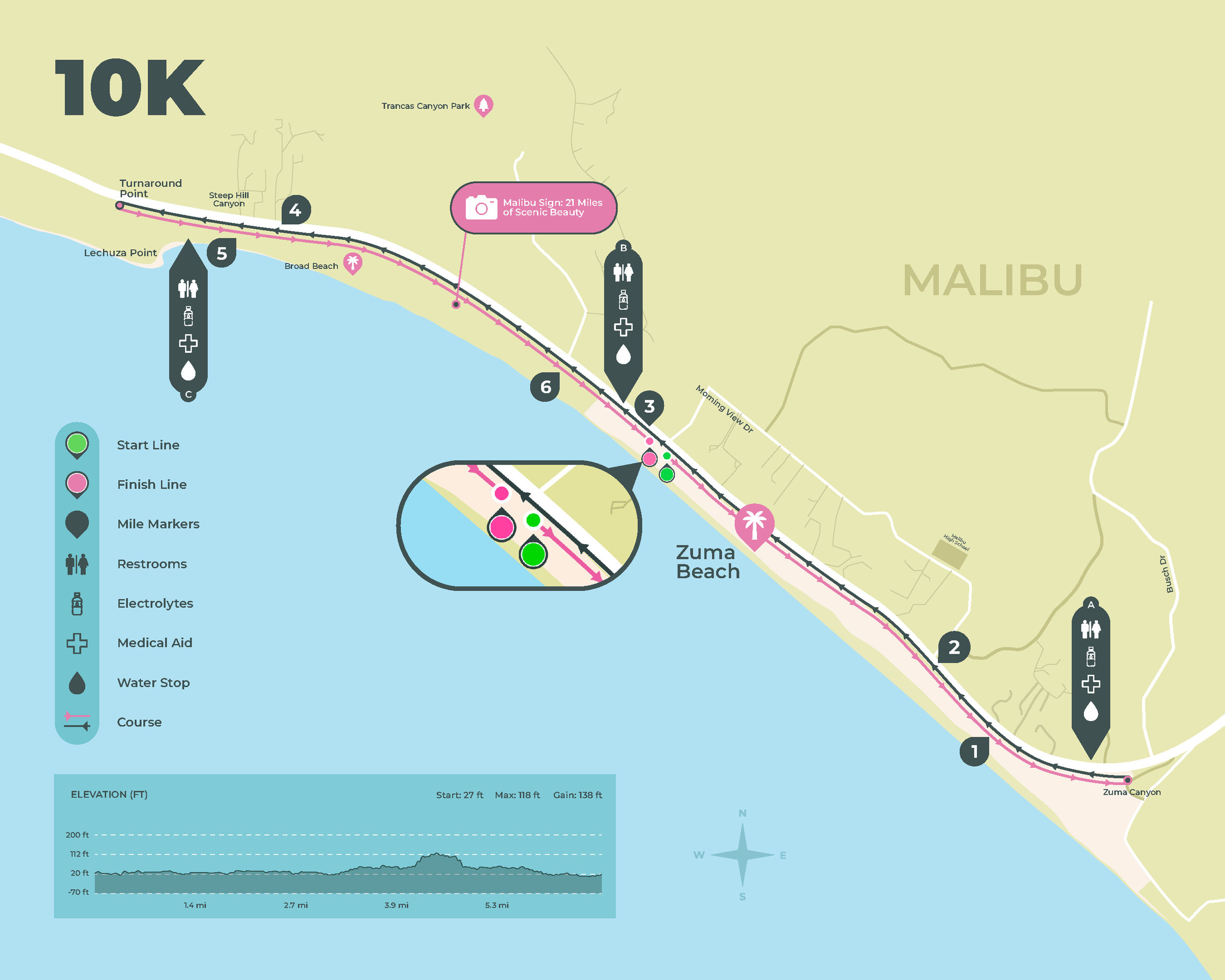 Malibu Moves: Half Marathon, 10K, 5K, 1-Mi & 1K photo 8