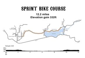 Best in the West Triathlon Festival photo 11