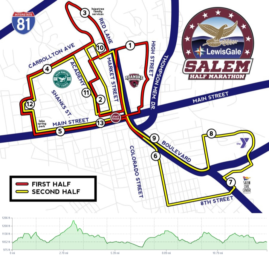 LewisGale Salem Half Marathon, 8K and Kids Fun Run photo 10