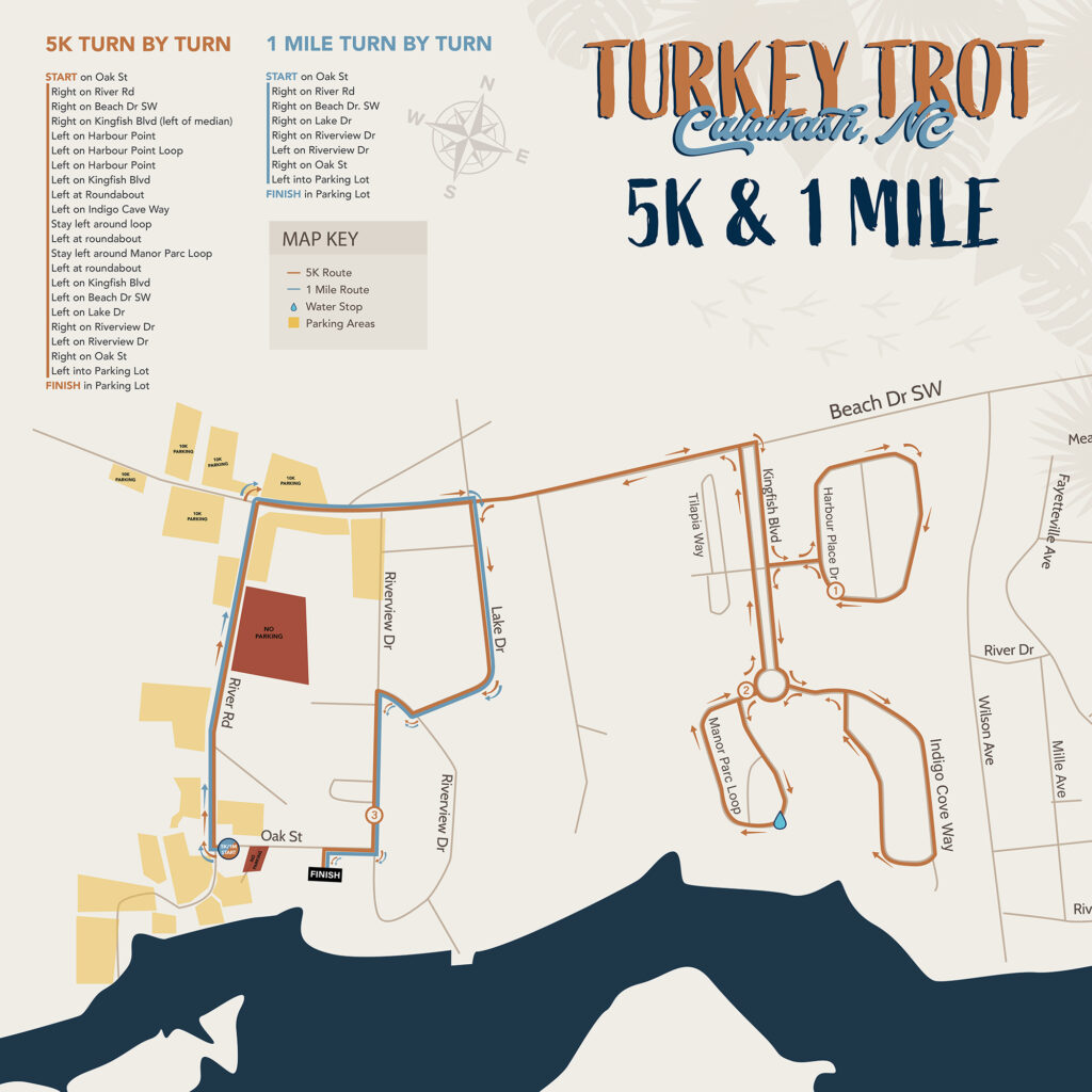 2027 Run Sunset Beach photo 6