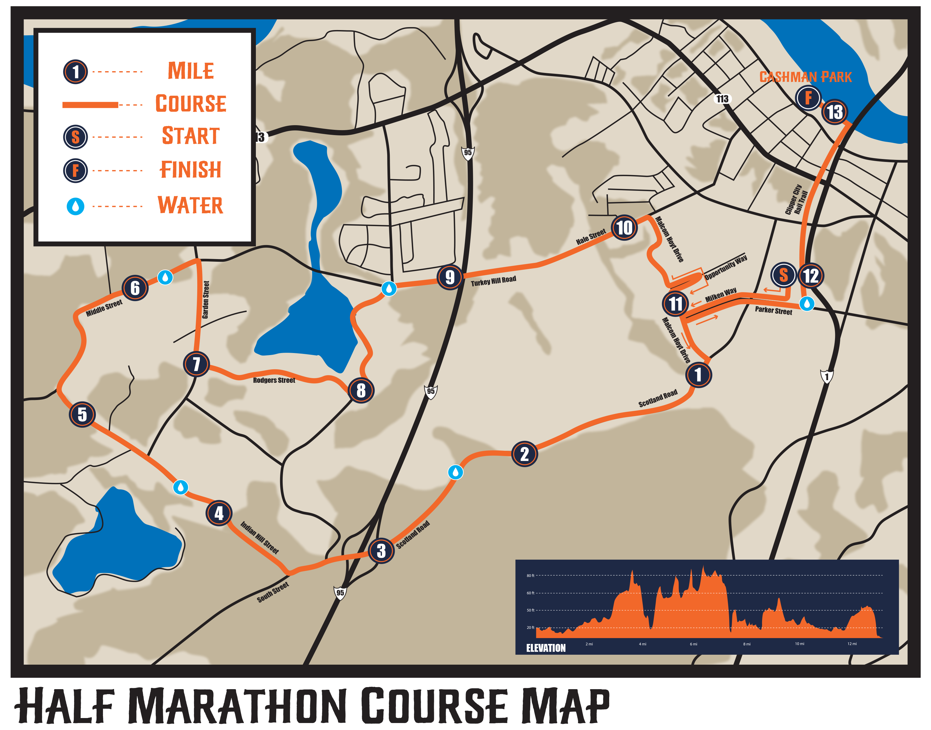 Harborside Half Marathon & 5K photo 8