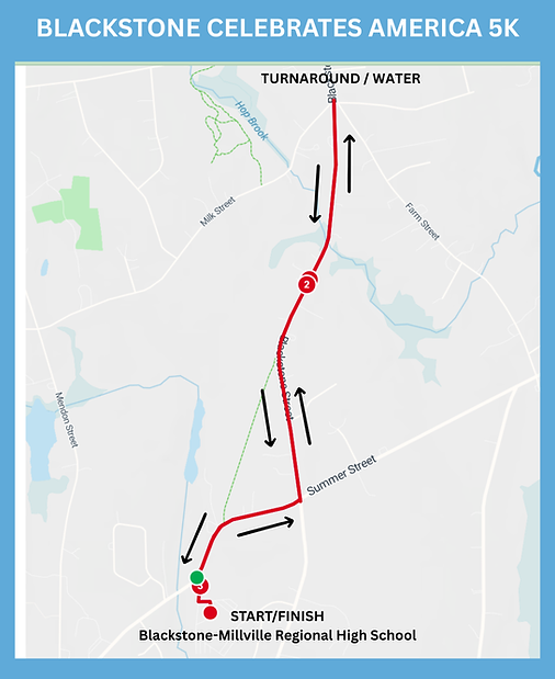 Run to the Rock photo 1