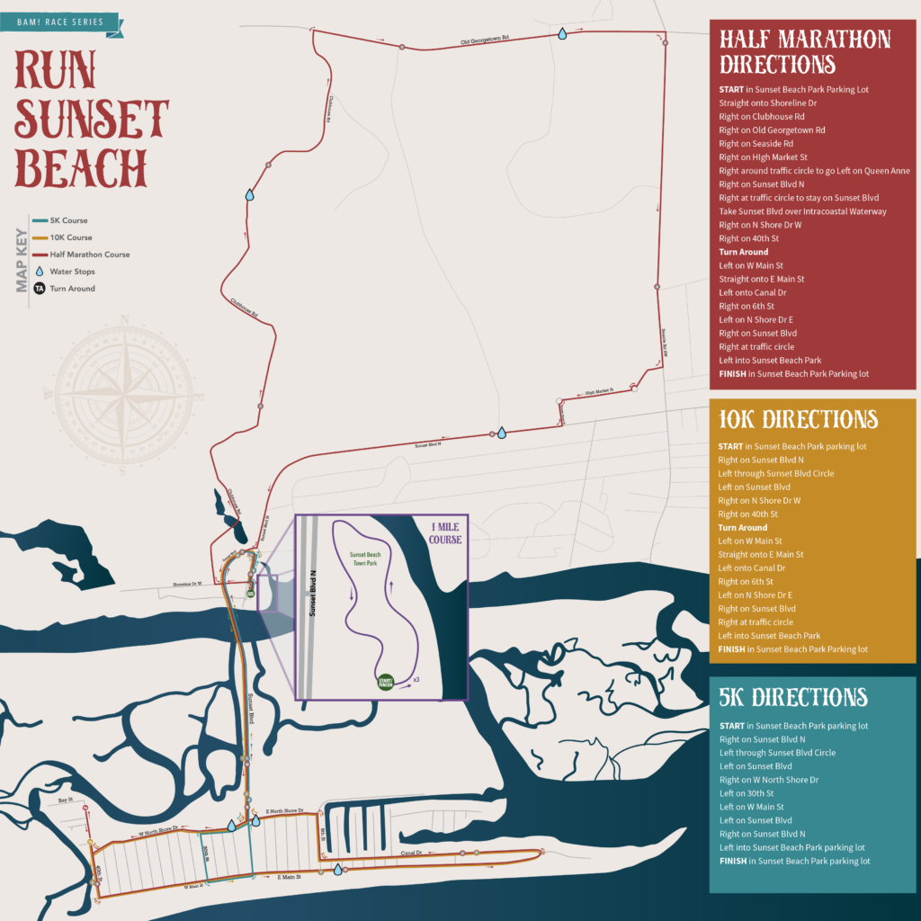 2027 Run Sunset Beach photo 1