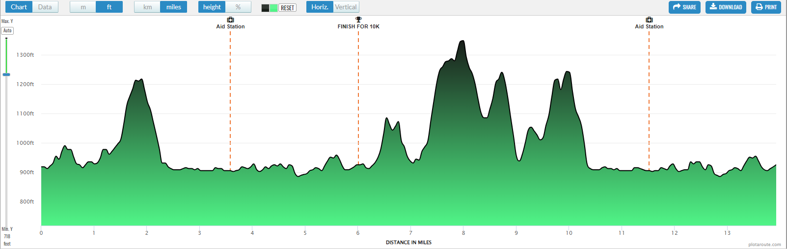 Rock 'N The Knob Trail Challenge – PA’s Highest Trail Race photo 5
