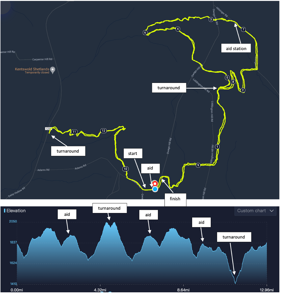 Two Hollows Monster Marathon and Half Marathon photo 9