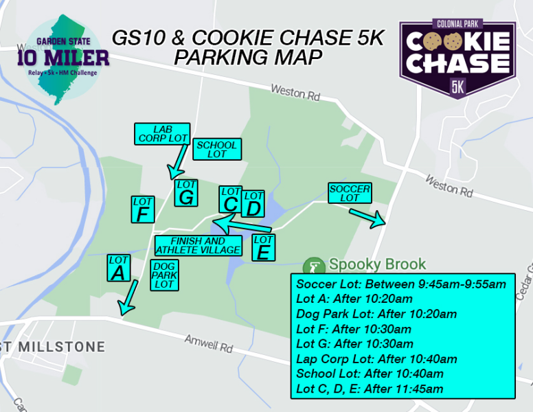 Garden State 10 Miler & Cookie Chase 5k photo 3