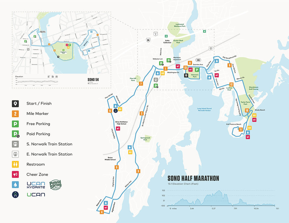 Garavel SoNo Half Marathon | 5K photo 2