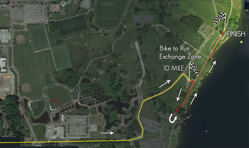 Solstice Run photo 14