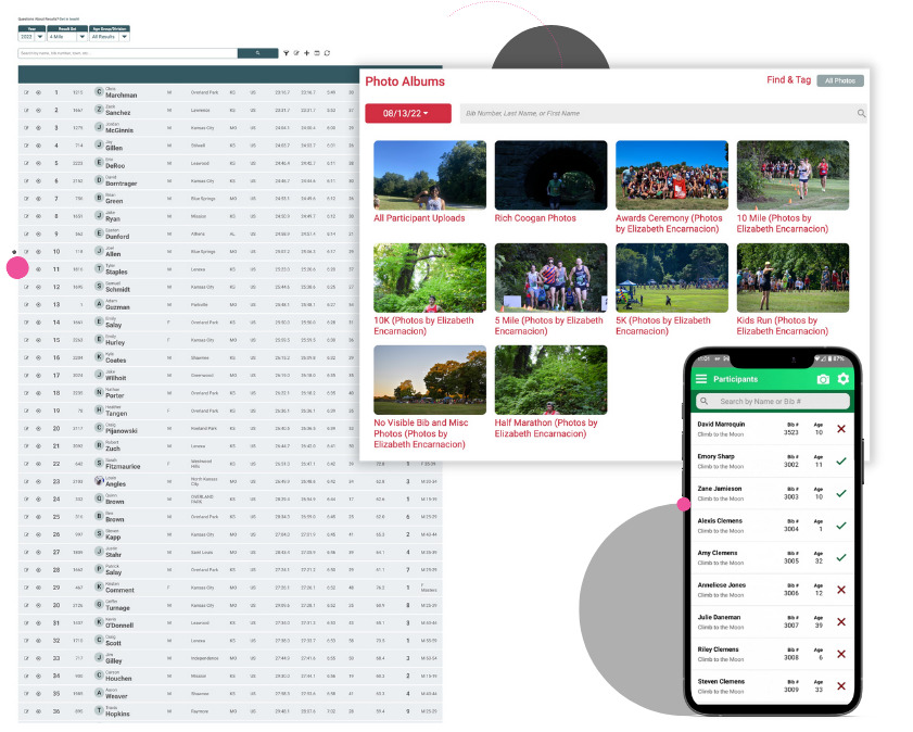 Birchleggings Club Third Annual Dakota Trail Bicycle Ride photo 6