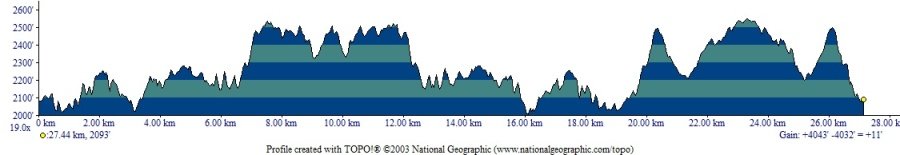 Horseshoe Lake Trail Run photo 2