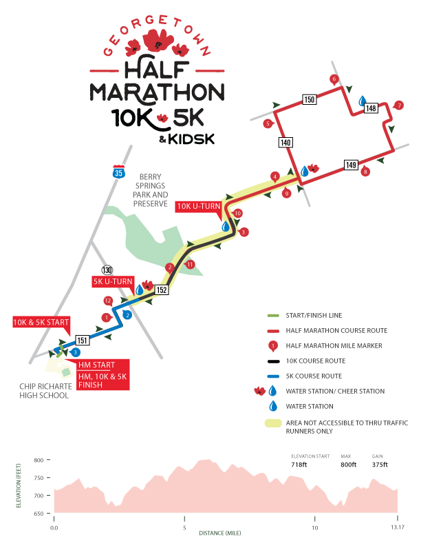 Georgetown Half Marathon photo 1