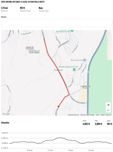 TMC Arizona Distance Classic Half Marathon, Quarter Marathon and 5K photo 3