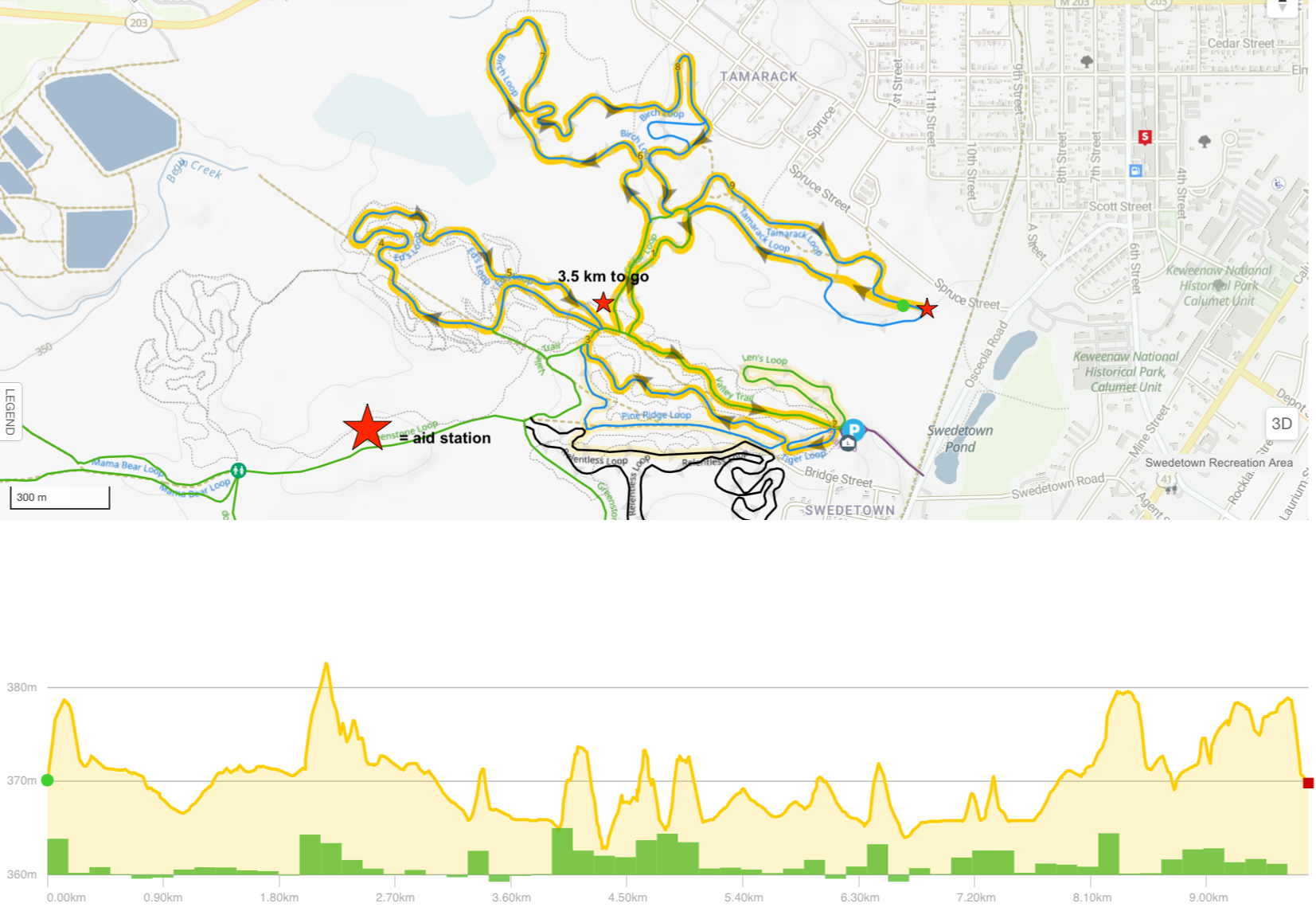 UP Health System Great Bear Chase photo 8