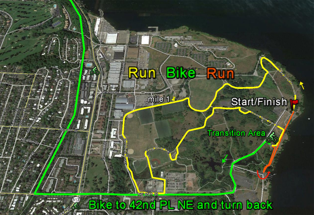 Solstice Run photo 12