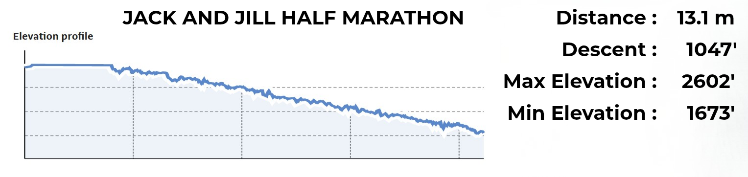 Jack & Jill Downhill Marathon & Half  — July 25 (Sat) & 26 (Sun) photo 9